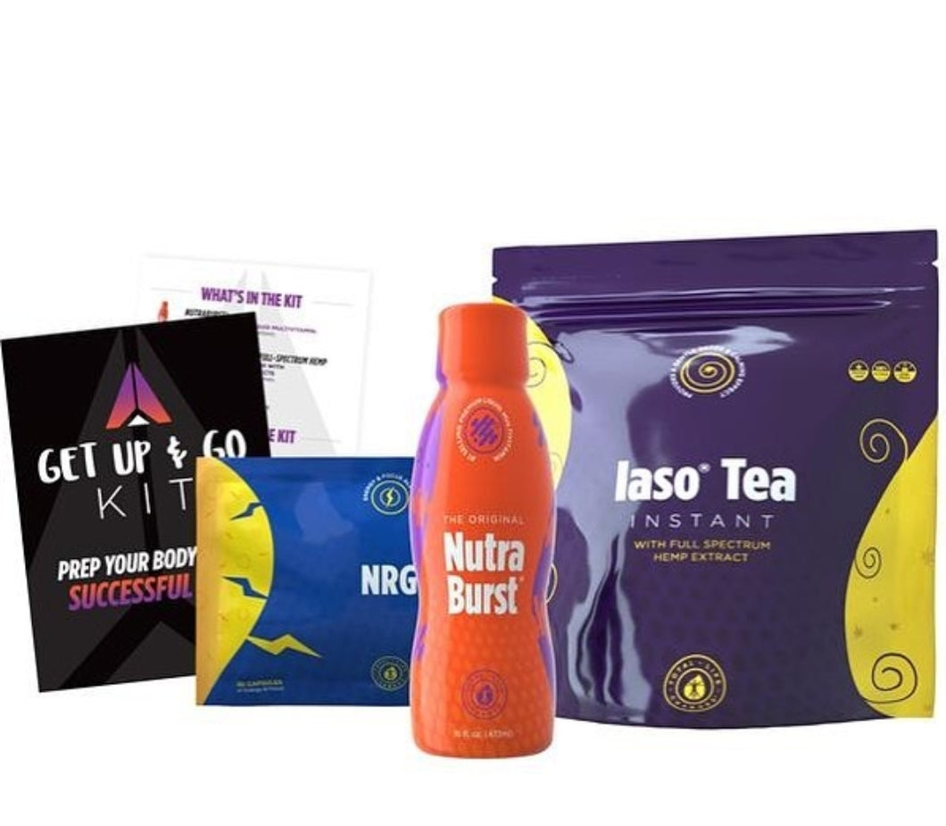 Detox Teas